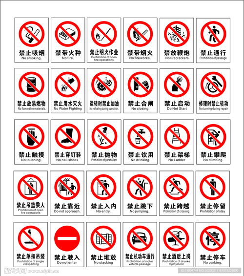 禁止標識設計圖 標志圖標